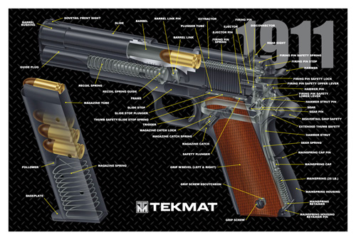 TEKMAT ARMORERS BENCH MAT 11"X17" 1911 PISTOL CUT AWAY - for sale