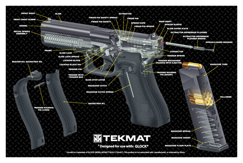 tekmat - Glock 3D Cutaway - TEKMAT GLOCK CUT AWAY - 11X17 for sale