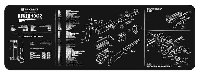 TEKMAT ARMORERS BENCH MAT 12"X36" RUGER 10/22 - for sale