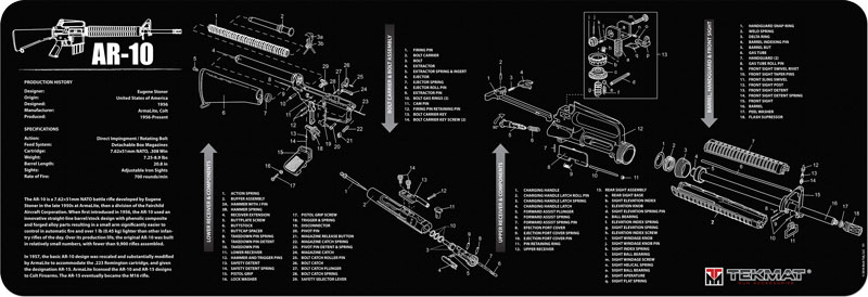 TEKMAT ARMORERS BENCH MAT 12"X36" AR-10 BLACK - for sale