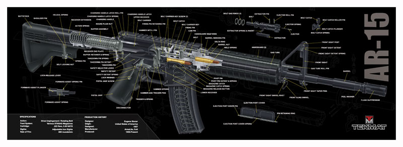 TEKMAT ARMORERS BENCH MAT 12"X36" AR-15 CUT AWAY BLACK - for sale