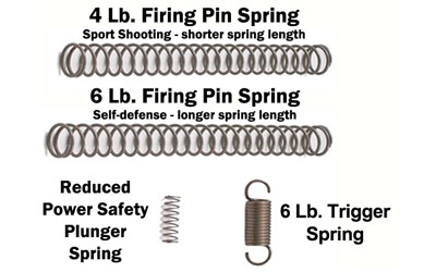 GHOST COMPLETE SPRING KIT FOR GLOCKS GEN 1-4 EXCEPT 42/43 - for sale